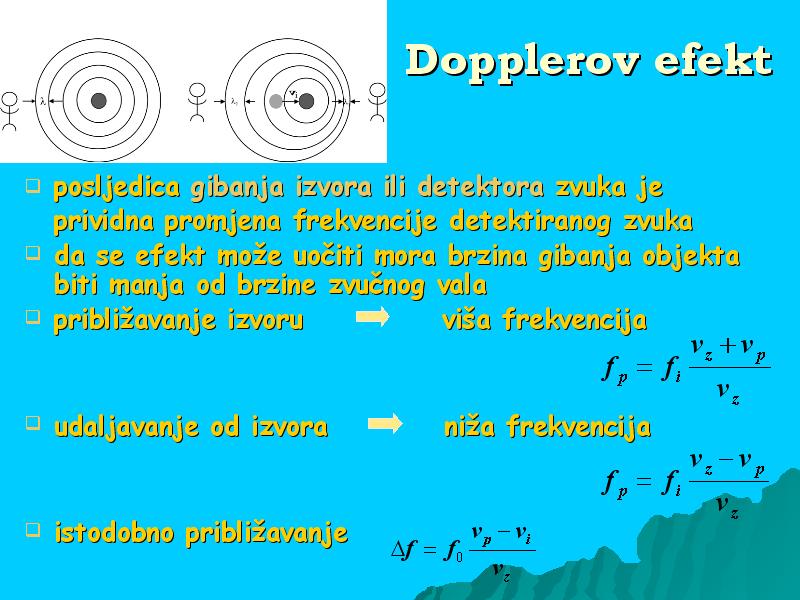 Dopplerov efekt